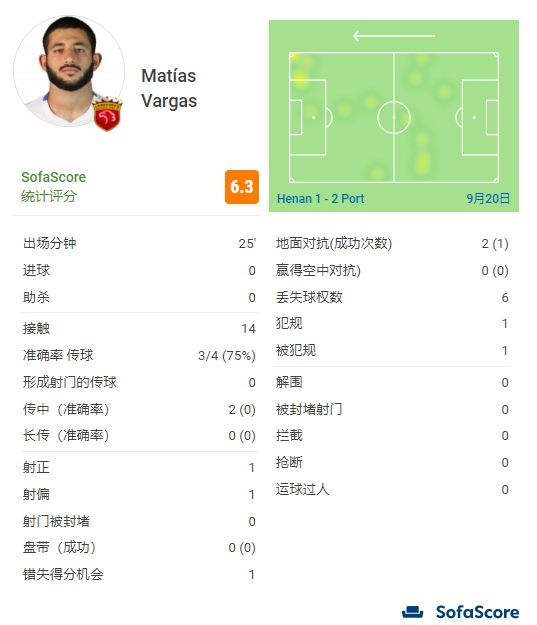 丁香五香天堂网